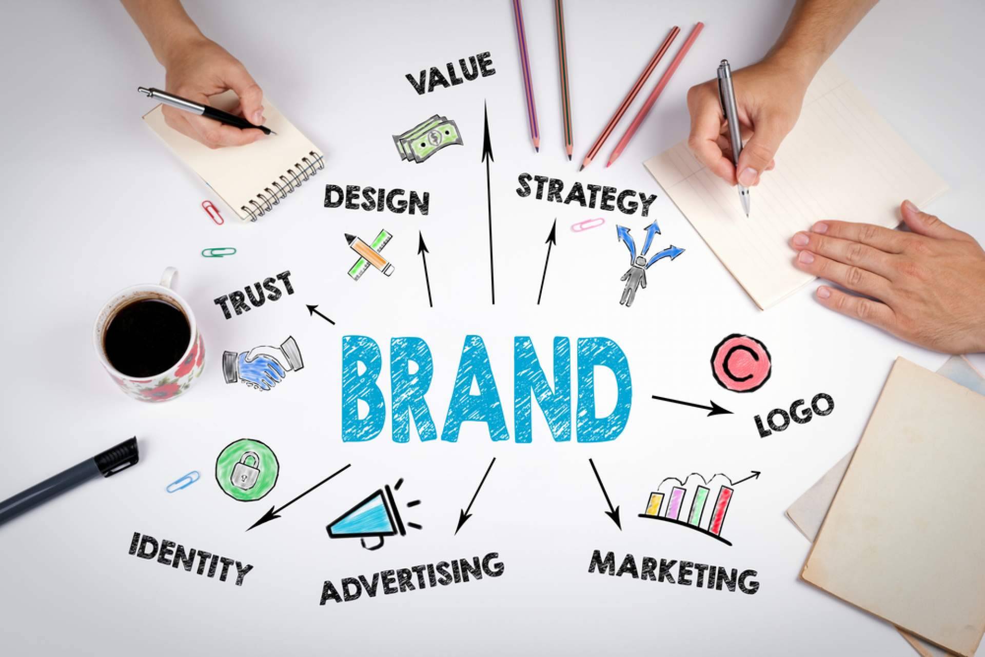 ¿Por qué es importante desarrollar una identidad de marca personal en las empresas? Vida Escrita